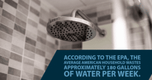 waterheaterleaksburstwashingmachinehose